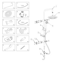 Differnz Doucheset Proline